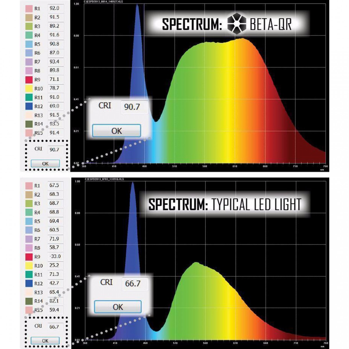 Prometheus Lights Beta QR v2 Electroless Nickel NEU EDC Taschenlampe