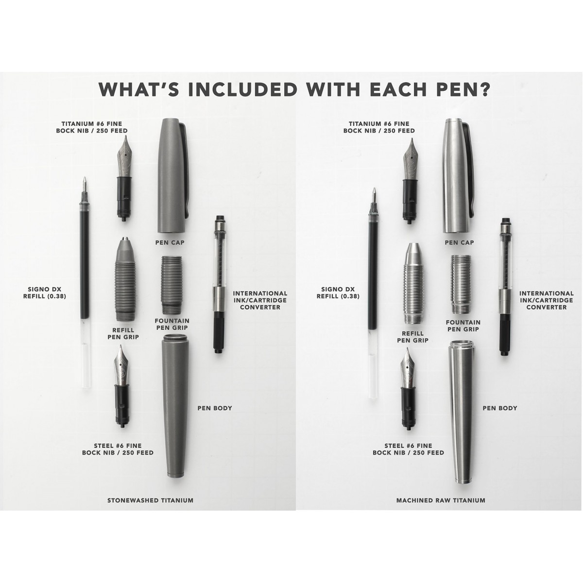 NPD] Big Idea Design: Ti Mini Pen - The most appropriate name for a pen I  have come across! : r/pens