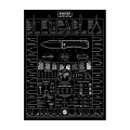 Guide to Knives Poster