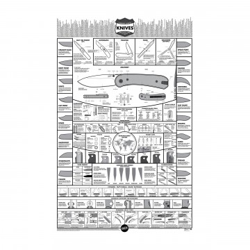 Knife Poster Lander - Juliste:  Tämä veitsitaulukko sisältää seuraavat ominaisuudet: 
 
 61 × 91,4 cm koko 
 Suunnitellut Ben Petersen...